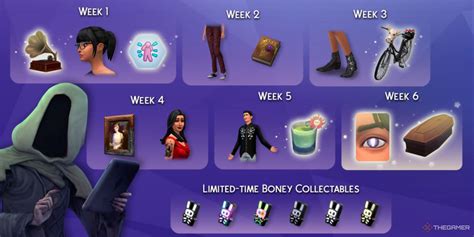 I wish there was an option to claim event rewards after the event .